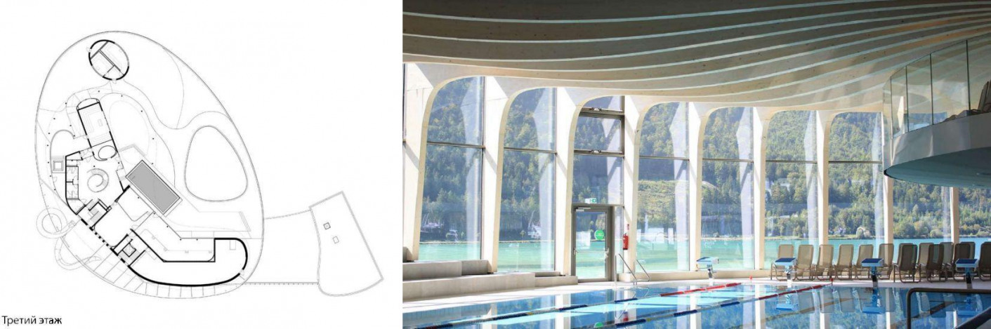 Аквапарк Ахензее, Австрия