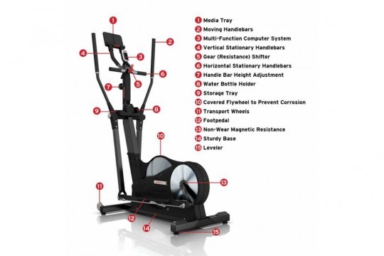 M5i STRIDER ELLIPTICAL MACHINE